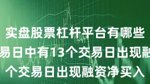 实盘股票杠杆平台有哪些近20个交易日中有13个交易日出现融资净买入