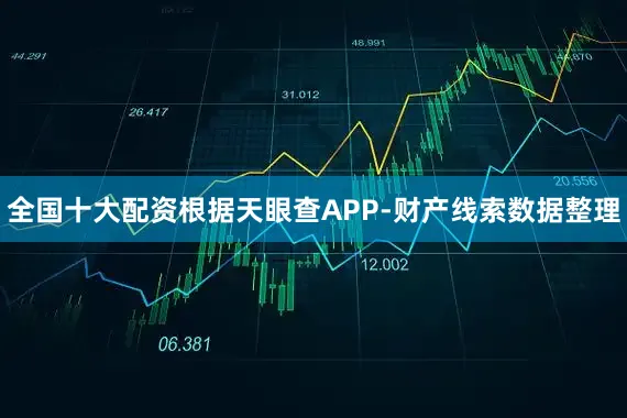 全国十大配资根据天眼查APP-财产线索数据整理